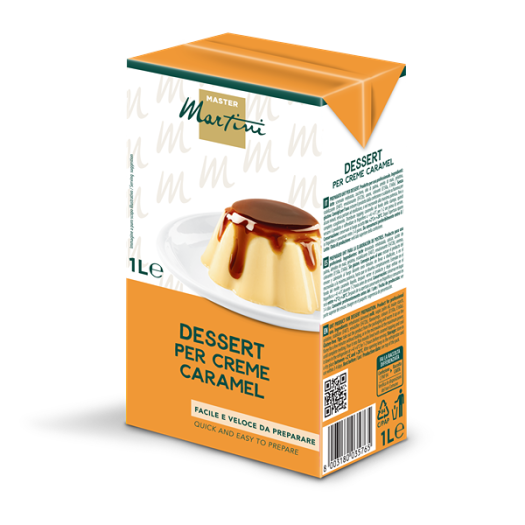 Sobremesa para Creme de Caramelo