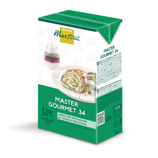 Master Gourmet 34